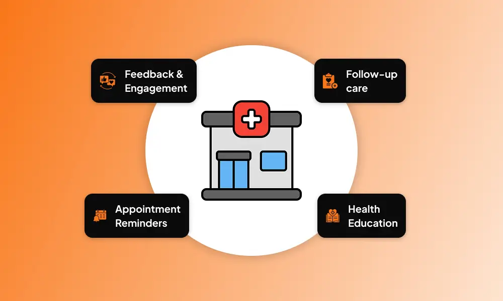 ways-to-boost-your-patient-outreach-system