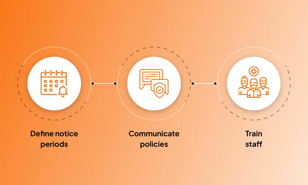 set-clear-cancellation-policies-for-handling-patient-cancellation