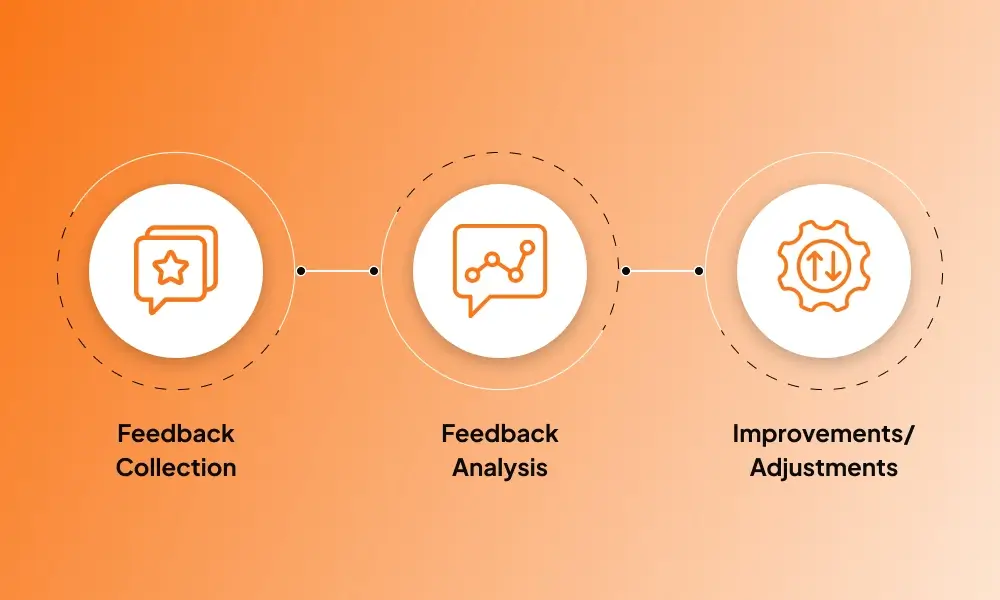 what-a-patient-feedback-system-really-is