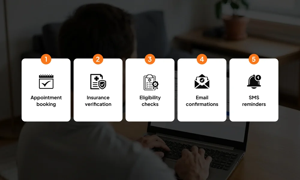decision-and-scheduling
