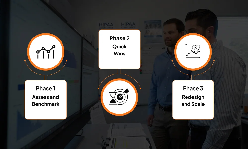how-modern-clinics-can-get-started-with-patient-attendance-optimization