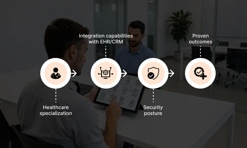 Implementation Roadmap_ From Pilot to System-wide AI-Powered Patient Engagement