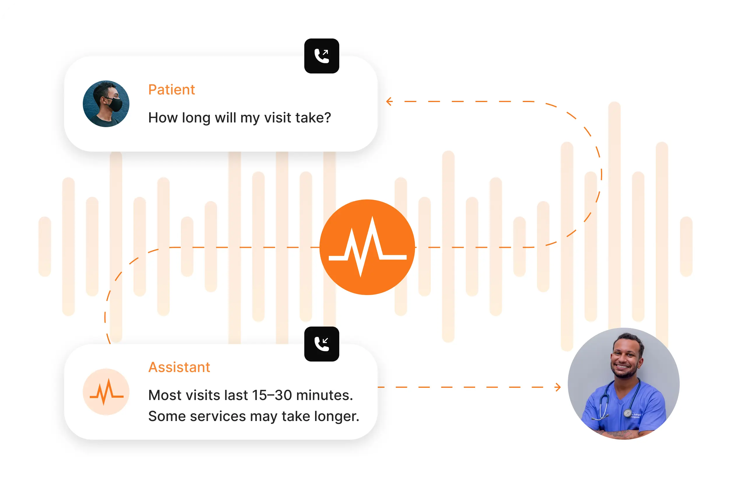 AI Medical Receptionist