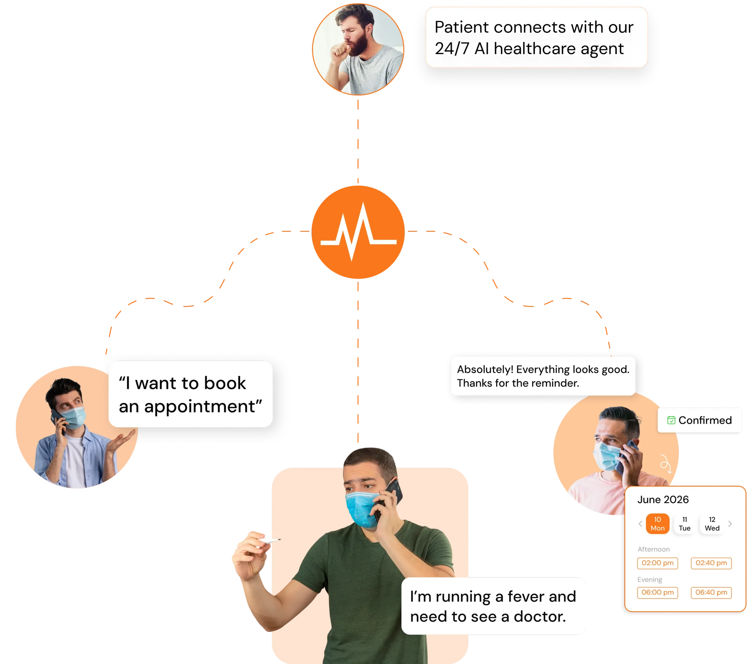 Patient Flow Solutions