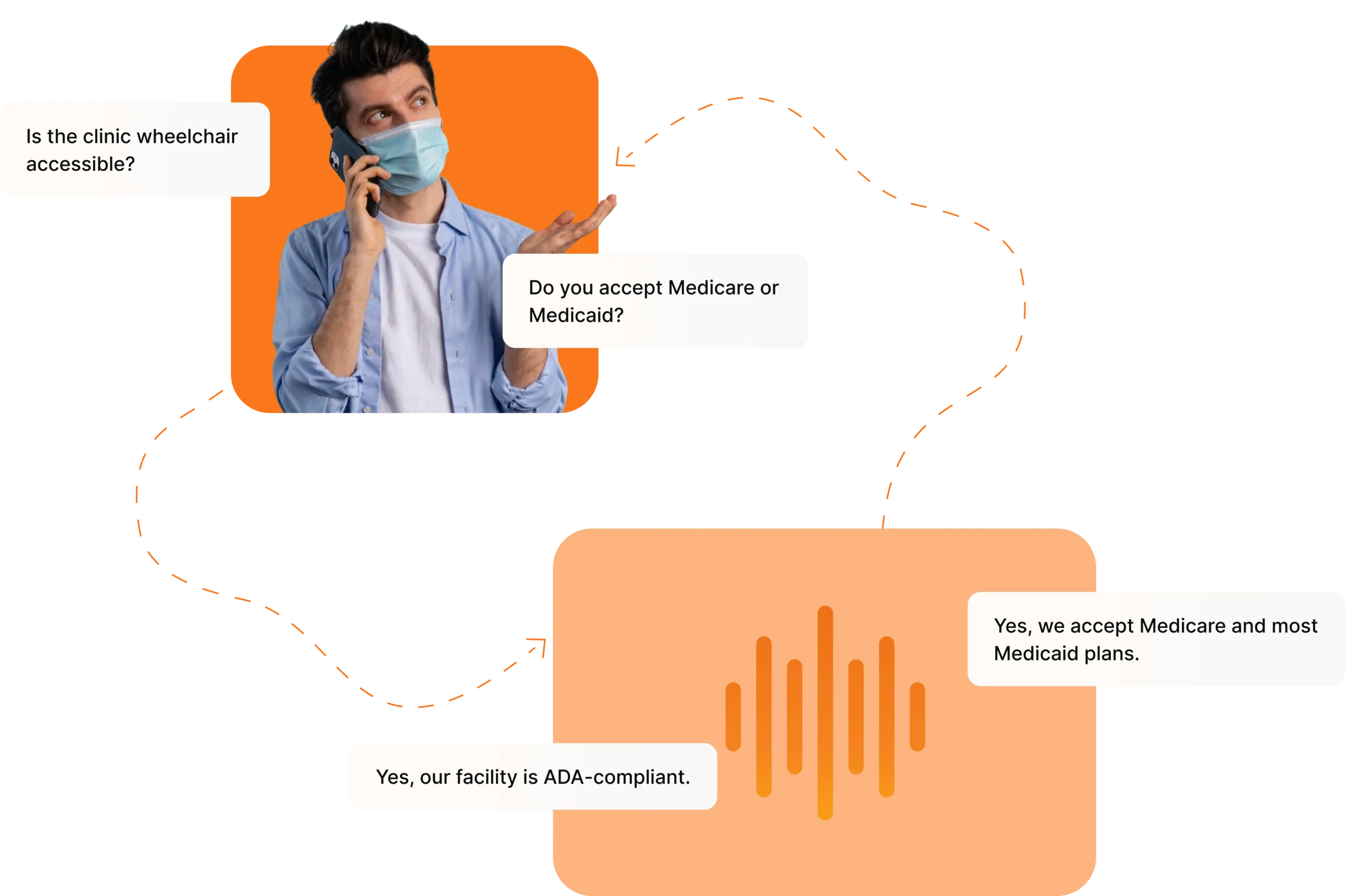 ai-medical-receptionist-2